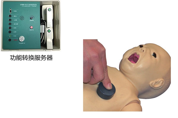 �����ܔ��ֻ��������C�ϼ��ȼ���Ӗ��ϵ�y(ACLS�߼�����֧����Ӌ��C����)